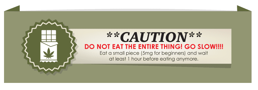 CCOA-Recipe-Caution